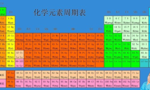 凤仙花有药用吗网- 凤仙花能治什么病啊知识,分享凤仙花药用价值是哪个部位