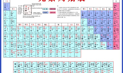 凤仙花有药用吗图片-凤仙花有药用吗网- 凤仙花能治什么病啊知识,分享凤仙花药用价值是哪个部位